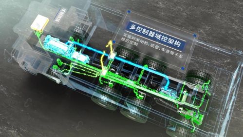 銥鉬科技攜新一代新能源礦卡亮相新疆煤博會，以“多快好省”網絡系統工程技術驅動礦業創新發展