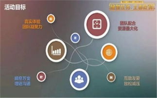 企業年會創新與形象策劃——以昆山企業年會為例