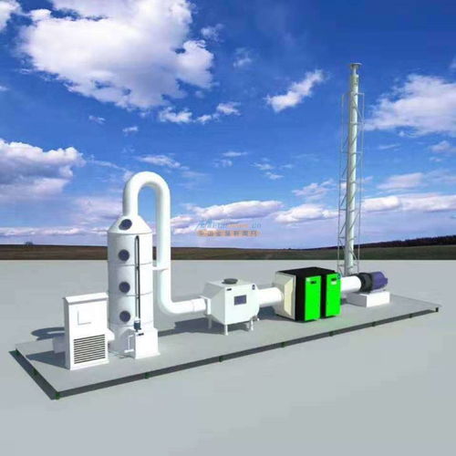 翰泰通工業(yè)粉塵與廢氣環(huán)評(píng)治理一體化解決方案 企業(yè)管理咨詢賦能綠色轉(zhuǎn)型