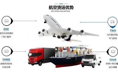 空鐵公路多式聯(lián)運(yùn) 構(gòu)建高效、綠色、無縫銜接的現(xiàn)代物流服務(wù)體系